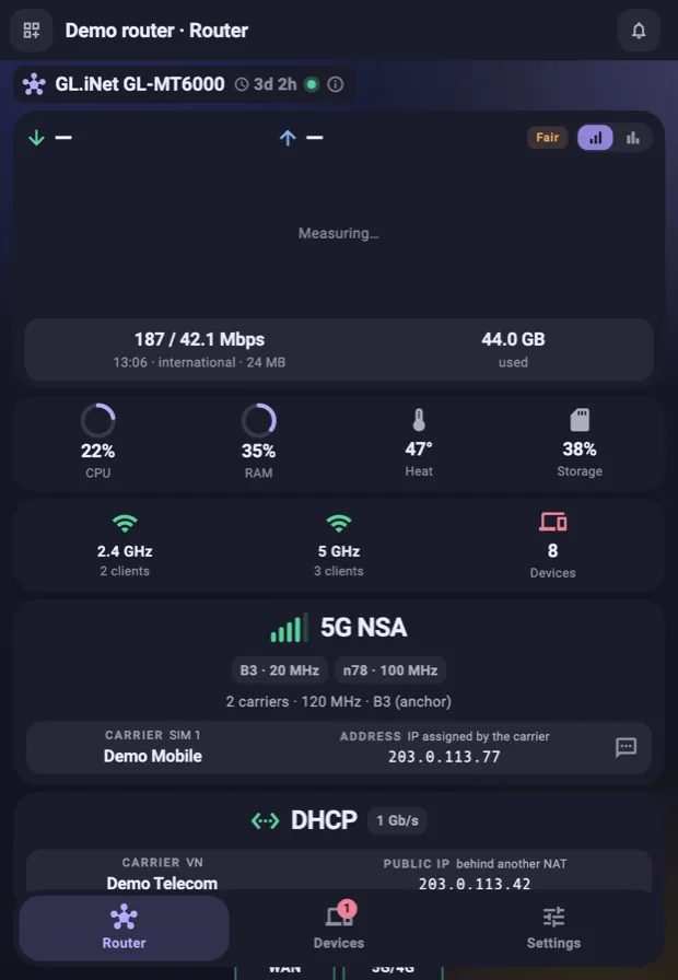 Router screen — router health, graded 5G signal, load, RAM, temperature