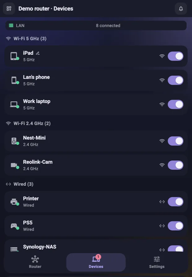 Devices screen — every machine on the network with a cut-internet switch